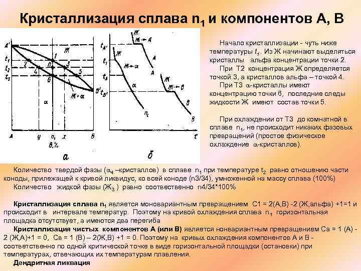  Кристаллизация сплава n 1 и компонентов А, В Начало кристаллизации чуть ниже температуры