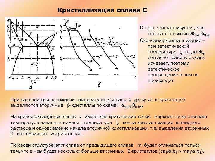  Кристаллизация сплава С Сплав кристаллизуется, как сплав m по схеме Ж 3 -e