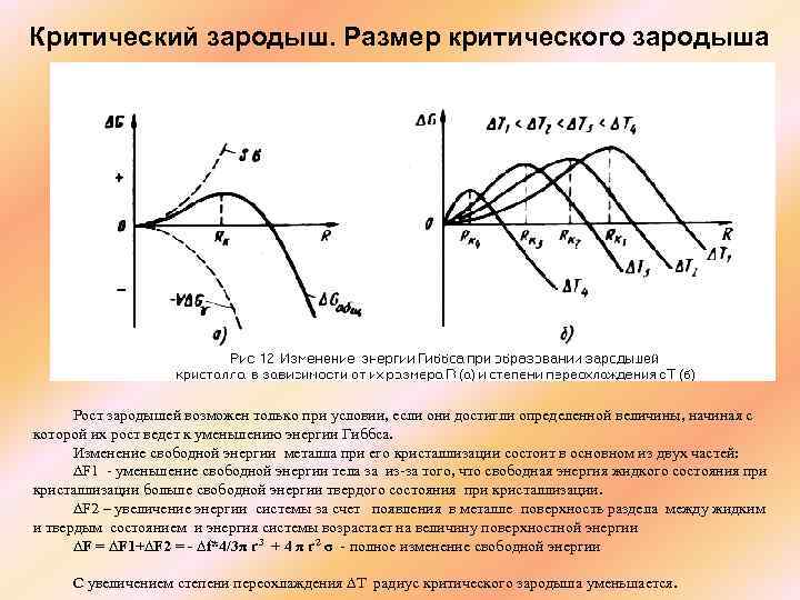 Критический зародыш. Размер критического зародыша Рост зародышей возможен только при условии, если они достигли