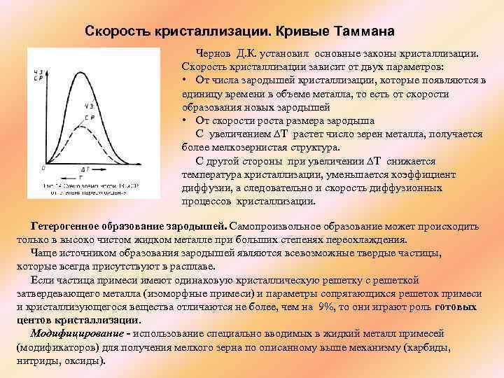  Скорость кристаллизации. Кривые Таммана Чернов Д. К. установил основные законы кристаллизации. Скорость кристаллизации