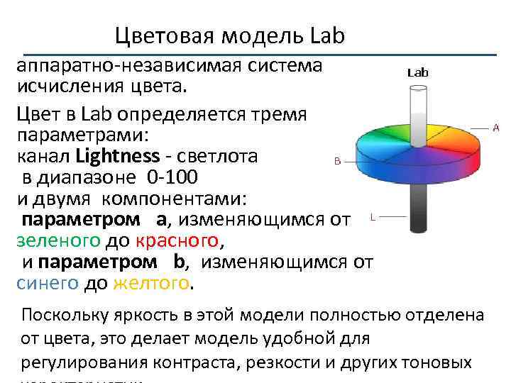 Цветовая модель lab