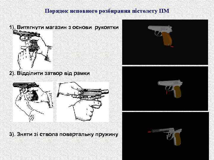 Порядок неповного розбирання пістолету ПМ 1). Витягнути магазин з основи рукоятки 2). Відділити затвор