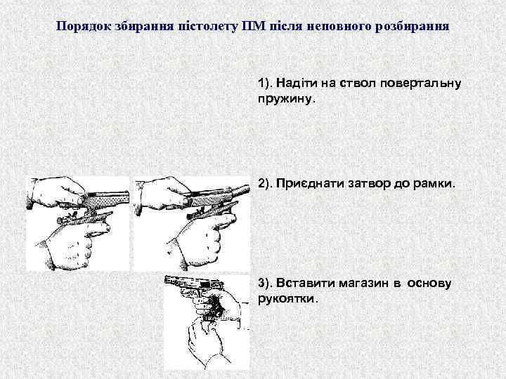 Порядок збирання пістолету ПМ після неповного розбирання 1). Надіти на ствол повертальну пружину. 2).