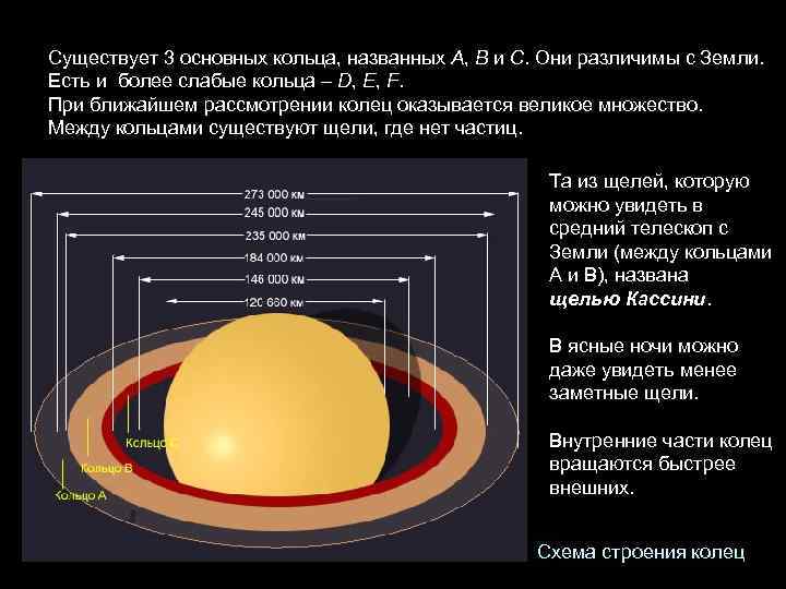 Генератор случайных названий планет