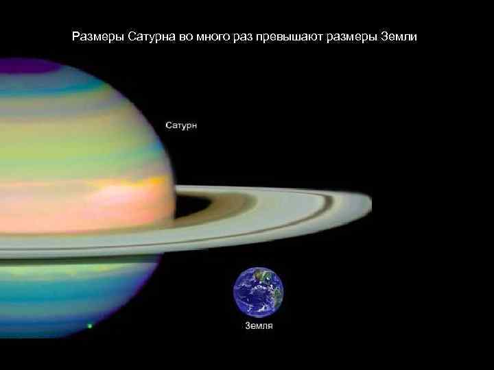 Размеры Сатурна во много раз превышают размеры Земли 