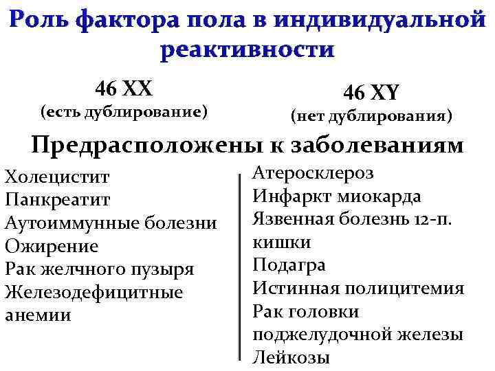 Роль фактора пола в индивидуальной реактивности 46 XX (есть дублирование) 46 XY (нет дублирования)