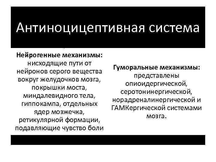 Антиноцицептивная система Нейрогенные механизмы: нисходящие пути от Гуморальные механизмы: нейронов серого вещества представлены вокруг