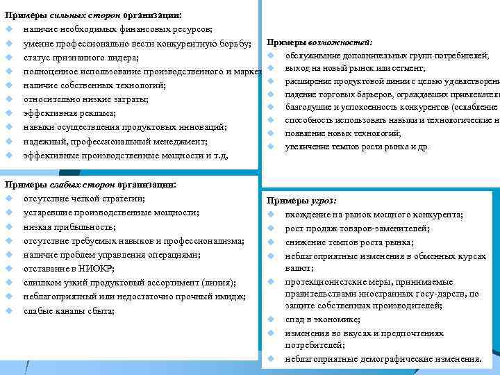Примеры сильных сторон организации: u наличие необходимых финансовых ресурсов; Примеры возможностей: u умение профессионально