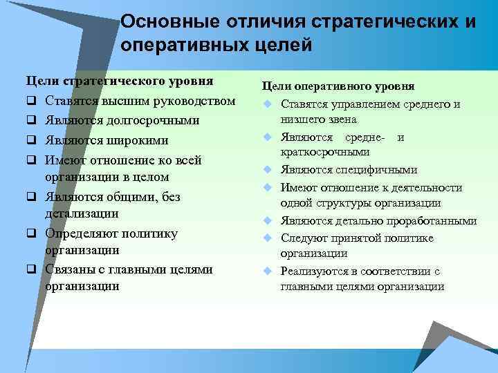 Основные отличия стратегических и оперативных целей Цели стратегического уровня q Ставятся высшим руководством q