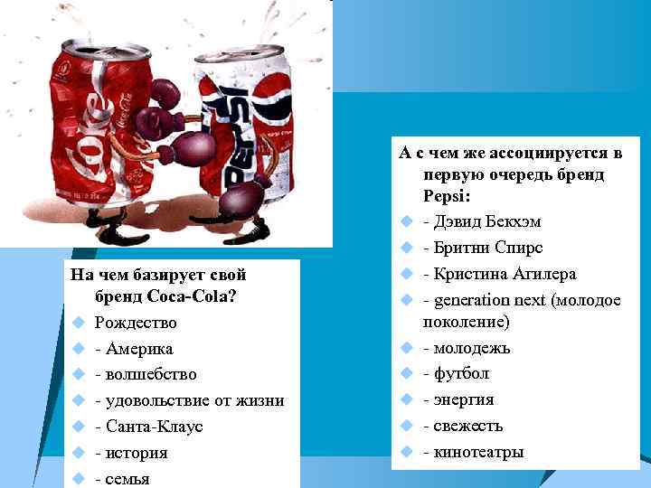 На чем базирует свой бренд Coca-Cola? u Рождество u Америка u волшебство u удовольствие