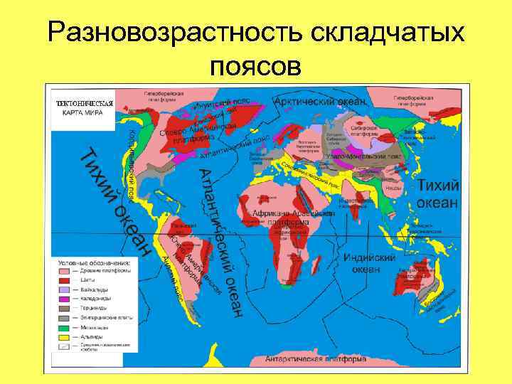 Разновозрастность складчатых поясов 