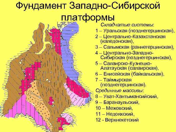 Фундамент Западно-Сибирской платформы Складчатые системы: 1 – Уральская (позднегерцинская), 2 – Центрально-Казахстанская (каледонская), 3