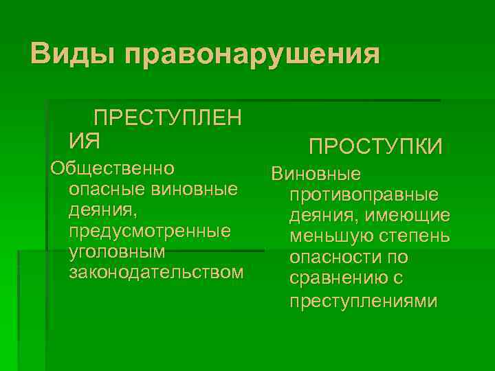 Виды правонарушения ПРЕСТУПЛЕН ИЯ Общественно опасные виновные деяния, предусмотренные уголовным законодательством ПРОСТУПКИ Виновные противоправные