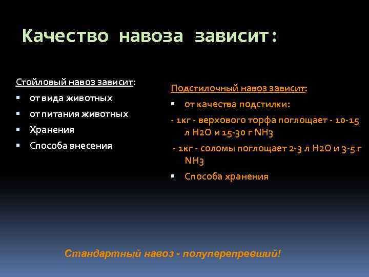 Качество навоза зависит: Стойловый навоз зависит: от вида животных от питания животных Хранения Способа
