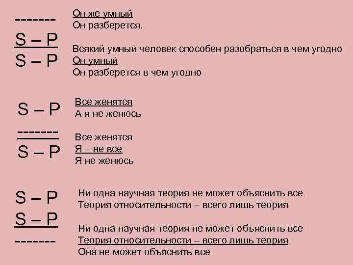 ------S – P Он же умный Он разберется. S – P ------S – P