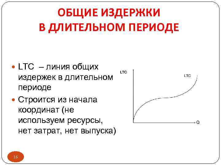 ОБЩИЕ ИЗДЕРЖКИ В ДЛИТЕЛЬНОМ ПЕРИОДЕ LTC – линия общих издержек в длительном периоде Строится