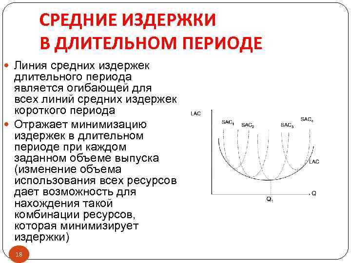 СРЕДНИЕ ИЗДЕРЖКИ В ДЛИТЕЛЬНОМ ПЕРИОДЕ Линия средних издержек длительного периода является огибающей для всех