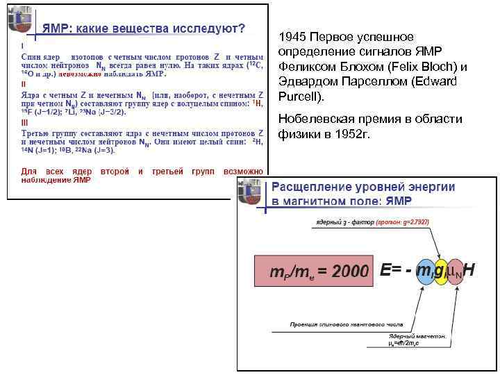 1945 Первое успешное определение сигналов ЯМР Феликсом Блохом (Felix Bloch) и Эдвардом Парселлом (Edward