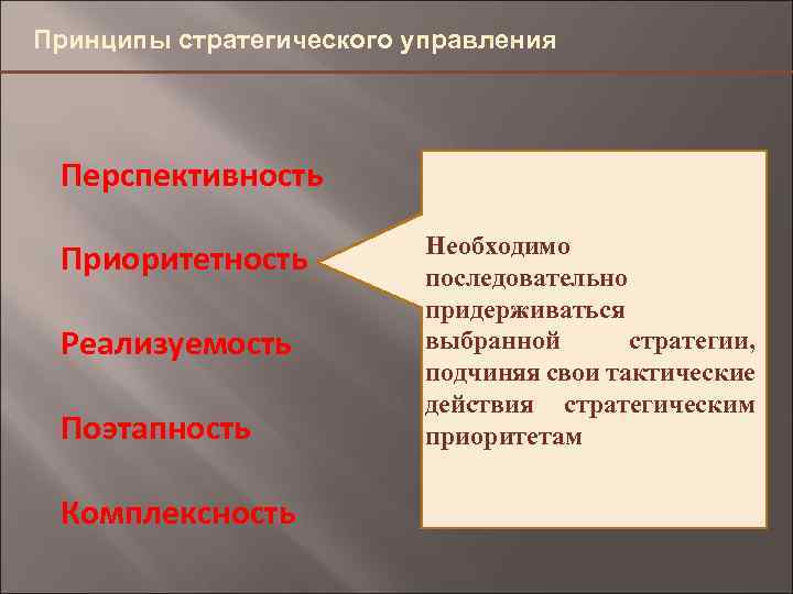 Принципы стратегического управления Перспективность Приоритетность Реализуемость Поэтапность Комплексность Необходимо последовательно 4, 9 придерживаться выбранной