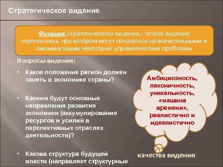 Стратегическое видение Функция стратегического видения - четкое видение 166, 4 перспективы, при котором могут