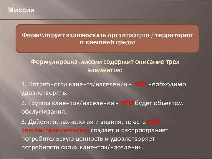 Миссия 166, 4 Формулирует взаимосвязь организации / территории и внешней среды Формулировка миссии содержит