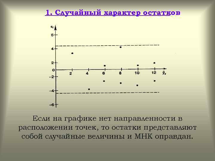 1. Случайный характер остатков Если на графике нет направленности в расположении точек, то остатки