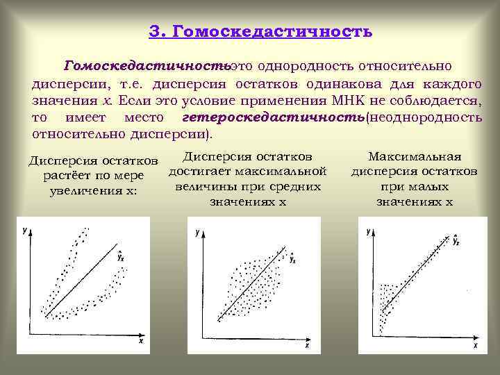 3. Гомоскедастичностьэто однородность относительно – дисперсии, т. е. дисперсия остатков одинакова для каждого значения