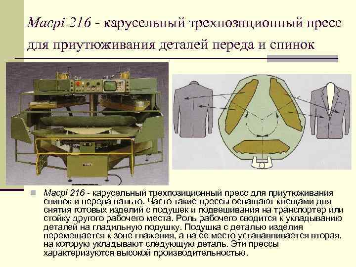 Macpi 216 - карусельный трехпозиционный пресс для приутюживания деталей переда и спинок n Macpi