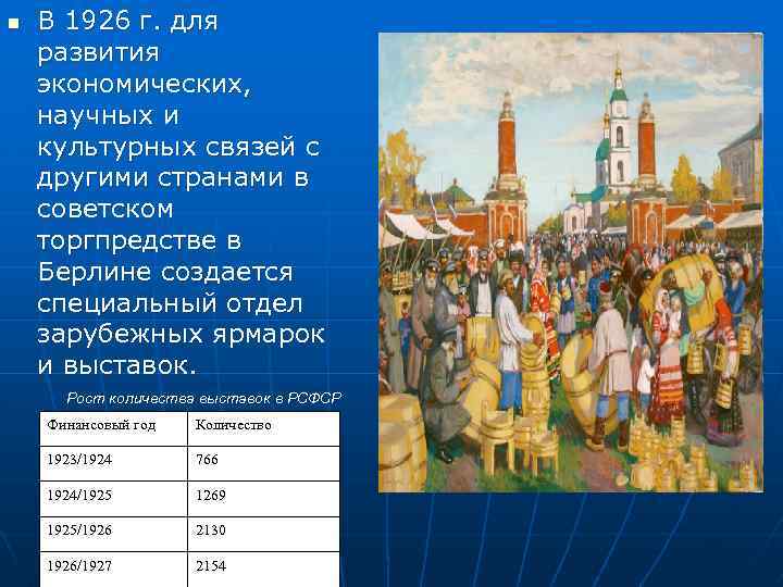 n В 1926 г. для развития экономических, научных и культурных связей с другими странами
