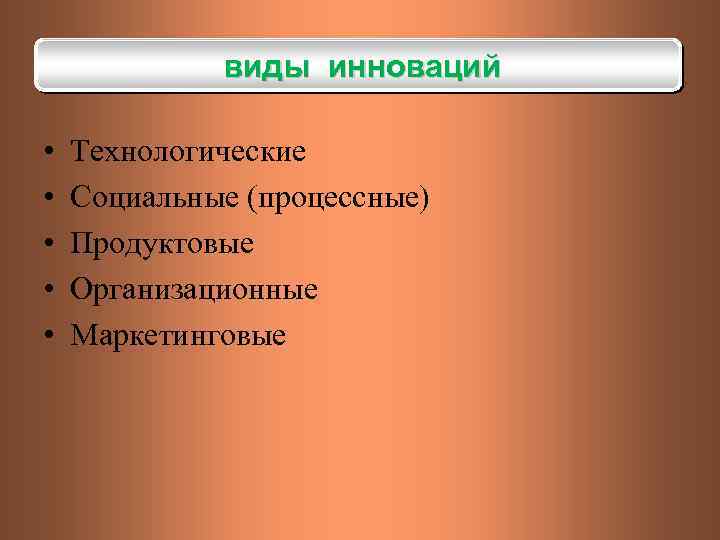 виды инноваций • • • Технологические Социальные (процессные) Продуктовые Организационные Маркетинговые 