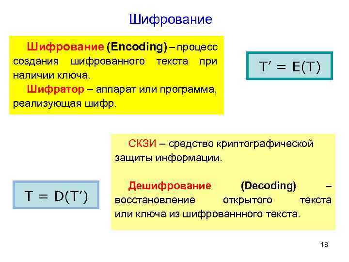 Шифрование (Encoding) – процесс создания шифрованного текста при наличии ключа. Шифратор – аппарат или