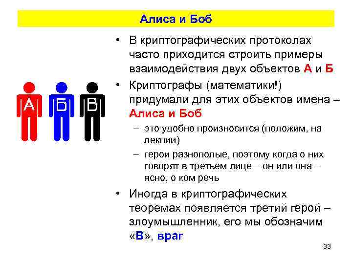 Алиса и Боб • В криптографических протоколах часто приходится строить примеры взаимодействия двух объектов
