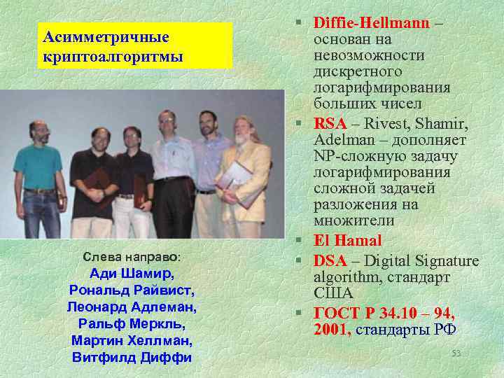 Асимметричные криптоалгоритмы Слева направо: Ади Шамир, Рональд Райвист, Леонард Адлеман, Ральф Меркль, Мартин Хеллман,