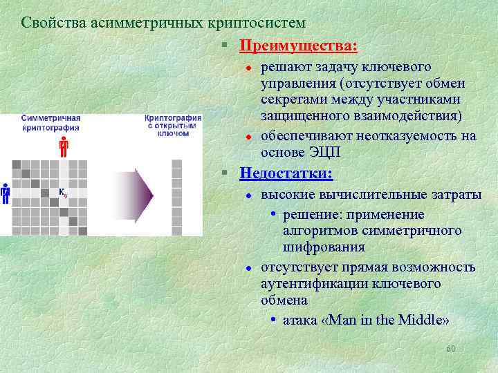 Свойства асимметричных криптосистем § Преимущества: l l решают задачу ключевого управления (отсутствует обмен секретами