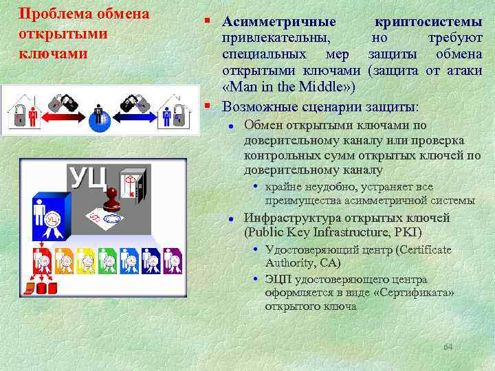 Проблема обмена открытыми ключами § Асимметричные криптосистемы привлекательны, но требуют специальных мер защиты обмена