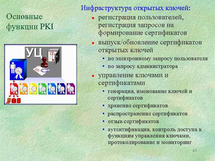 Основные функции PKI Инфраструктура открытых ключей: l регистрация пользователей, регистрация запросов на формирование сертификатов