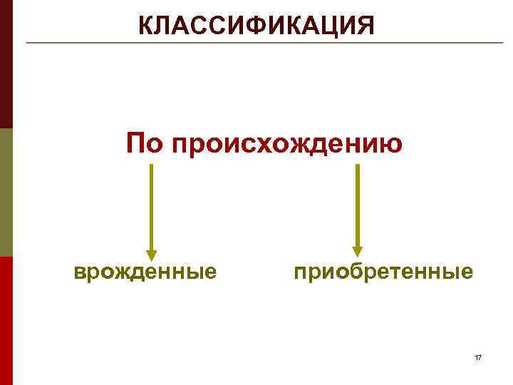КЛАССИФИКАЦИЯ По происхождению врожденные приобретенные 17 