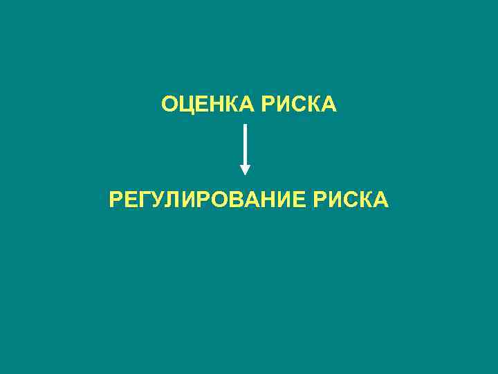 ОЦЕНКА РИСКА РЕГУЛИРОВАНИЕ РИСКА 