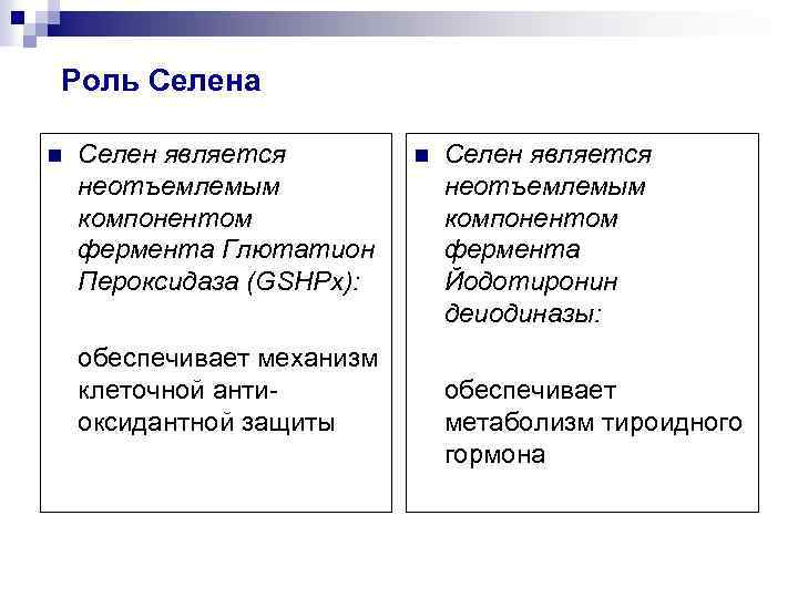 Роль Селена n Селен является неотъемлемым компонентом фермента Глютатион Пероксидаза (GSHPx): обеспечивает механизм клеточной