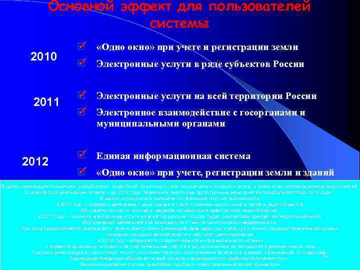 Основной эффект для пользователей системы 2010 2011 2012 «Одно окно» при учете и регистрации