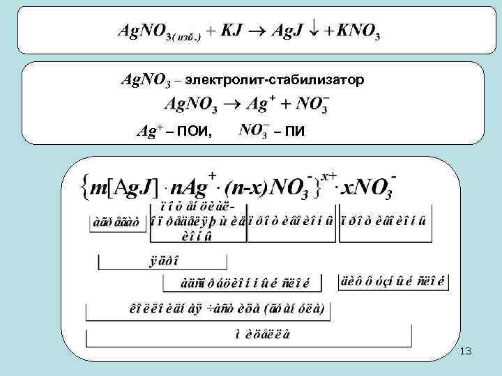 Ag. NO 3 – электролит-стабилизатор Ag+ – ПОИ, – ПИ 13 