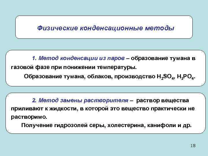 Физические конденсационные методы 1. Метод конденсации из паров – образование тумана в газовой фазе