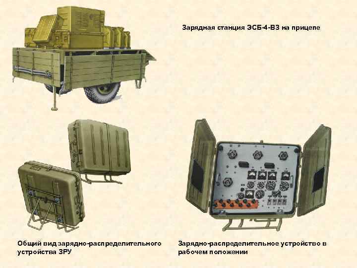 Зарядная станция ЭСБ-4 -ВЗ на прицепе Общий вид зарядно-распределительного устройства ЗРУ Зарядно-распределительное устройство в