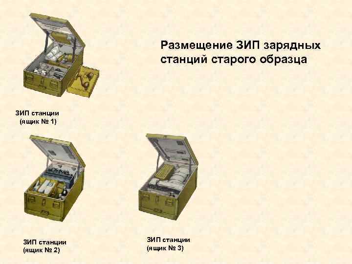 Размещение ЗИП зарядных станций старого образца ЗИП станции (ящик № 1) ЗИП станции (ящик