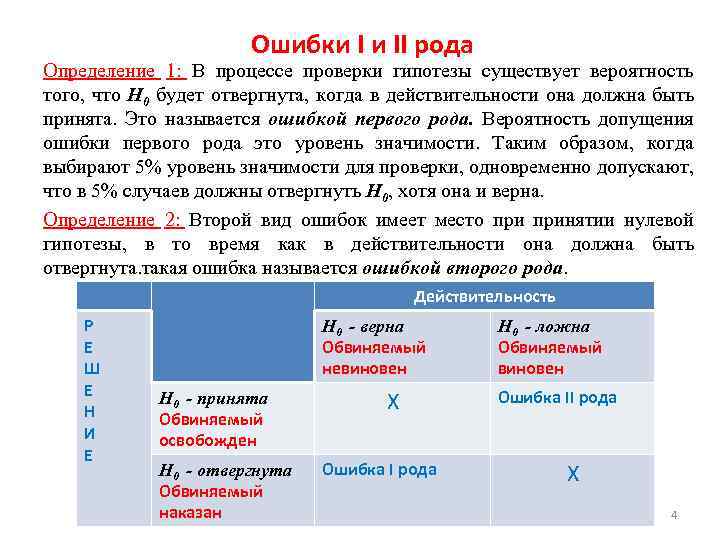 Ошибки I и II рода Определение 1: В процессе проверки гипотезы существует вероятность того,