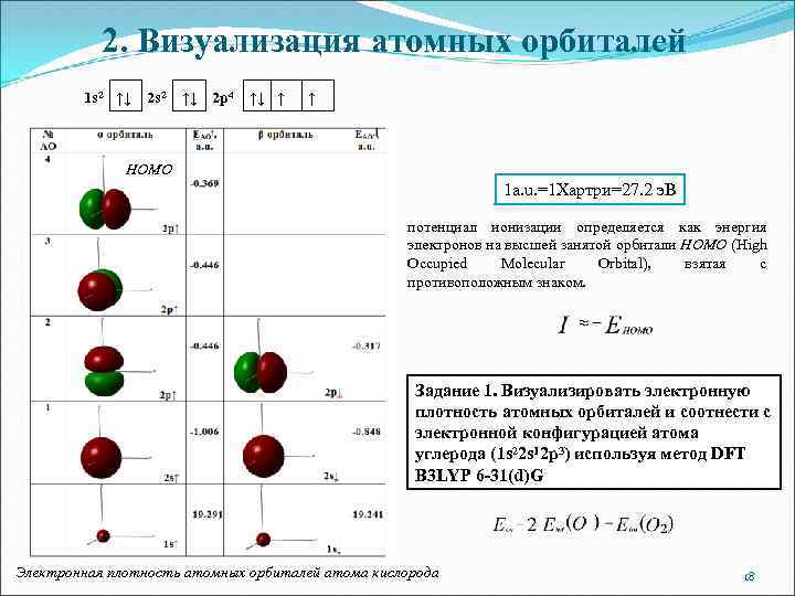 2. Визуализация атомных орбиталей 1 s 2 ↑↓ 2 p 4 ↑↓ ↑ ↑