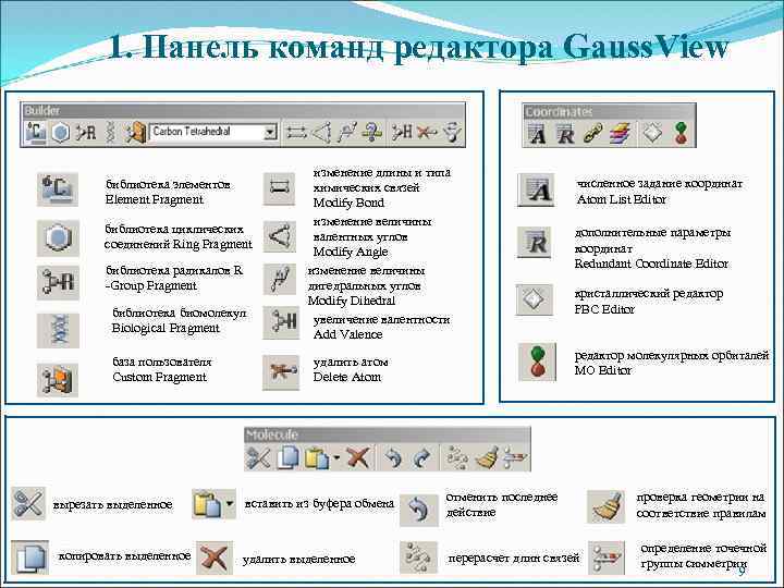 1. Панель команд редактора Gauss. View библиотека элементов Element Fragment библиотека циклических соединений Ring