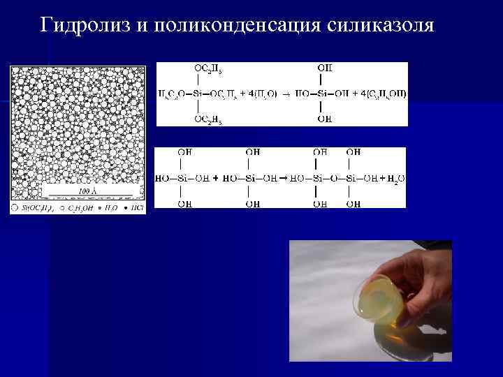 Гидролиз и поликонденсация силиказоля 