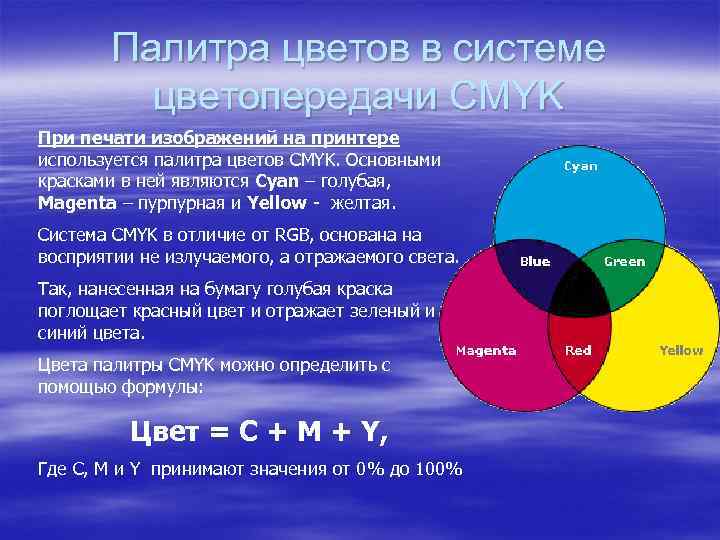 Палитра цветов в системе цветопередачи CMYK При печати изображений на принтере используется палитра цветов