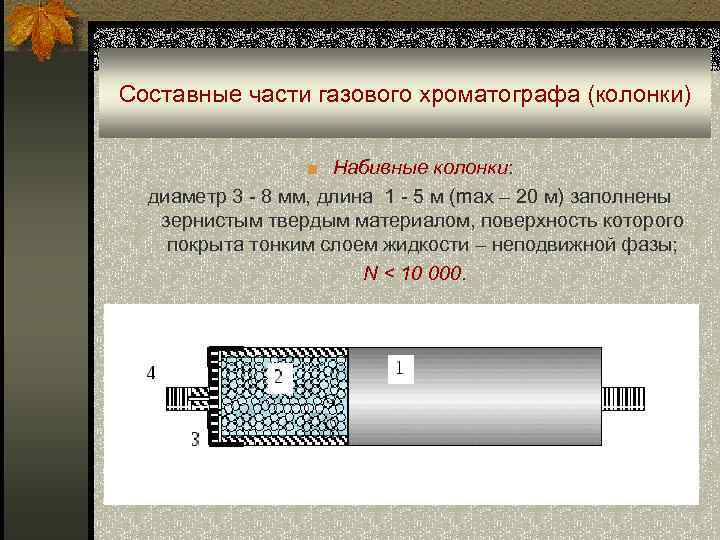 Составные части газового хроматографа (колонки) ■ Набивные колонки: диаметр 3 - 8 мм, длина